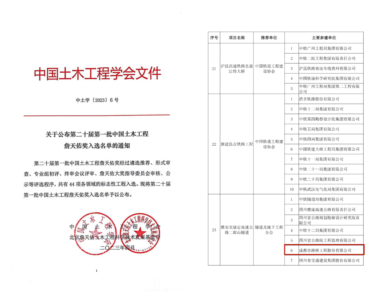 再獲殊榮！公司參建二郎山隧道獲評中國土木工程詹天佑獎